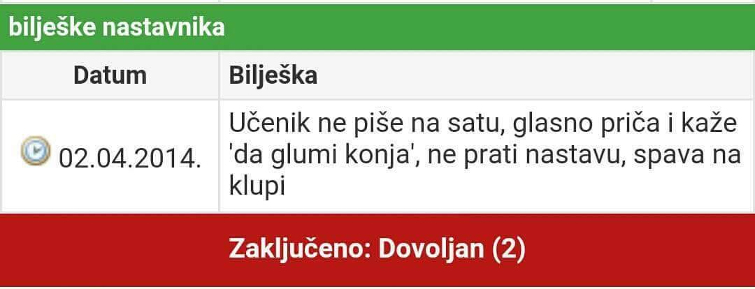 Nije lako biti profesor: 'Učenik aktivno prati listić kladionice!'