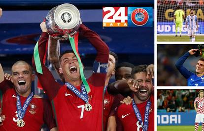 24sata i Uefa biraju: Luka nije među 10, Ronaldo prvi favorit