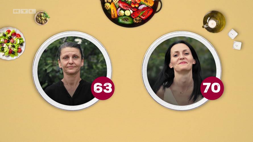 Sanela osvojila 70 bodova u 'Večeri za 5' i prešla u vodstvo