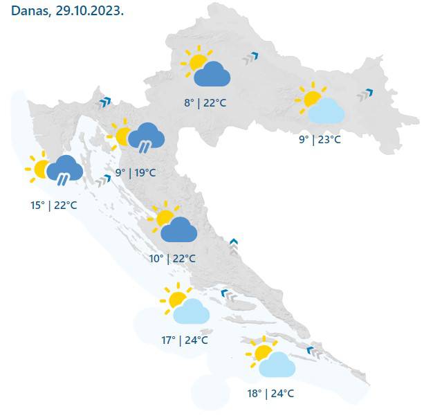 Danas pretežno sunčano i toplo, a u ponedjeljak stižu promjene