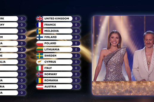 U&Zcaron;IVO Eurosong 2026.: Sti&zcaron;u glasovi &zcaron;irija, bodove dobivaju i na&scaron;e predstavnice, grupa Lelek