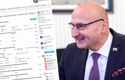 Najbogatiji ministar objavio je novu imovinsku: Evo koliko zarađuje od Agroproteinke
