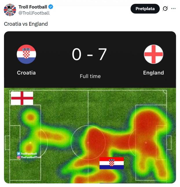 INTERNET NE PRAŠTA Bilić kao Bond, sprda nas i San Marino!