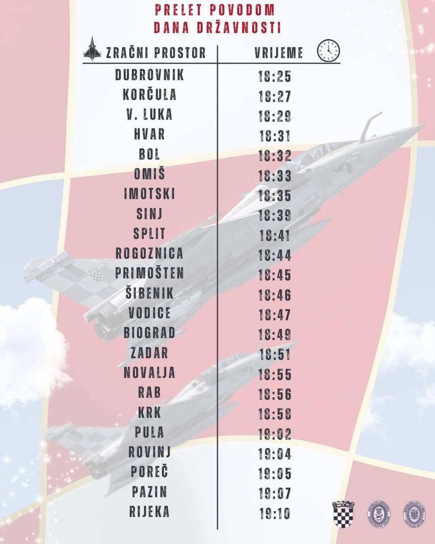 Spremite se za grmljavinu! Evo kad Rafalei lete iznad gradova