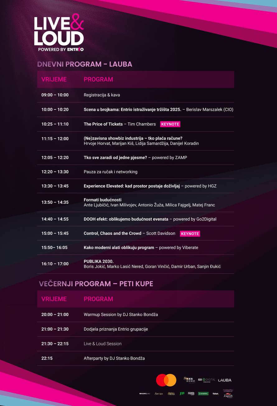 Tko oblikuje publiku budućnosti? Objavljen program LIVE & LOUD konferencije