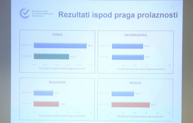 Zagreb: Predstavljeni privremeni rezultati državne mature