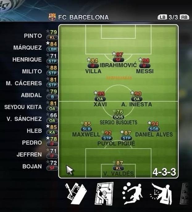 PES 2010 nostalgija: Sjećate li se famozne Master League?