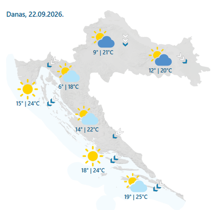 PROGNOZA Zbog olujne bure izdali alarm za Jadran!  Mogući pljuskovi u unutrašnjosti