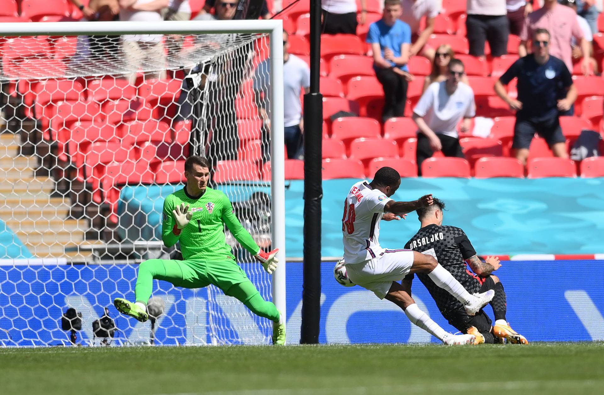 Euro 2020 - Group D - England v Croatia