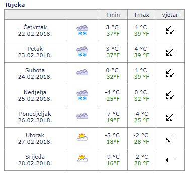 Ovo nije šala:  U Zagrebu će biti -19, u Glini čak -20 stupnjeva!