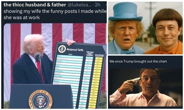 FOTO Internet 'gori' nakon što je Trump uveo carine cijelom svijetu: Ovo su najbolji memovi
