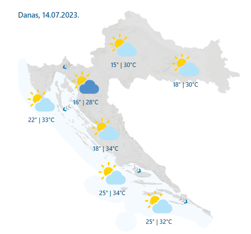 Vruće u Hrvatskoj,  temperature do 34°C: Upalio se alarm u dvije regije zbog toplinskog vala!