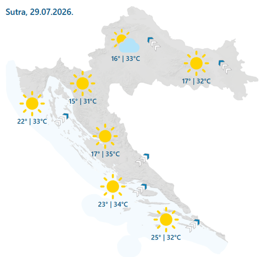 ALARMI ZA OBALU Temperature opet rastu prema 40 stupnjeva
