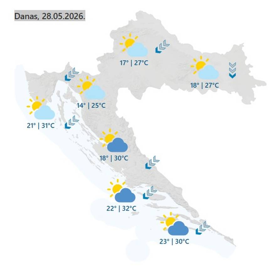 Danas temperature i do 33 °C,  u Dalmaciji najavili i pljuskove