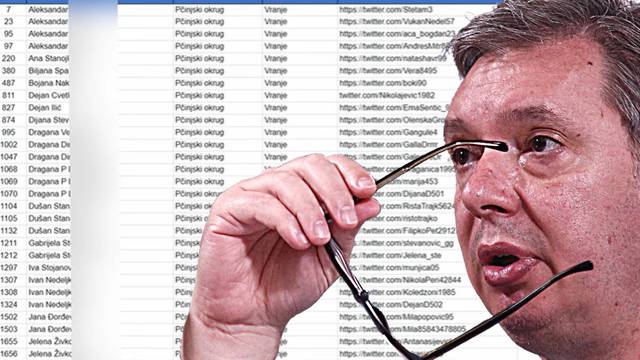 Otkrili da je Vučić imao vojsku botova. Twitter ugasio tisuće profila. Procurio cijeli spisak!