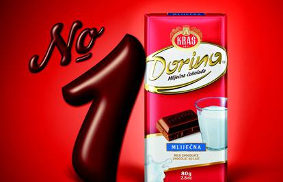 Potrošači potvrdili: Dorina je najkvalitetnija čokolada 