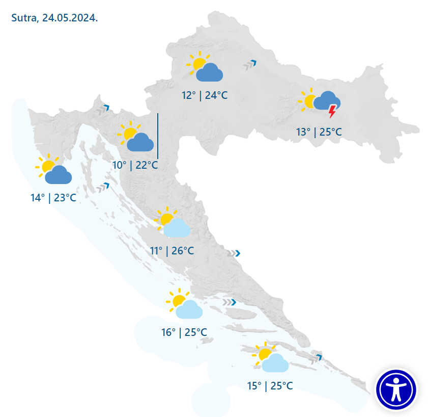 Stiže nam promjena vremena!