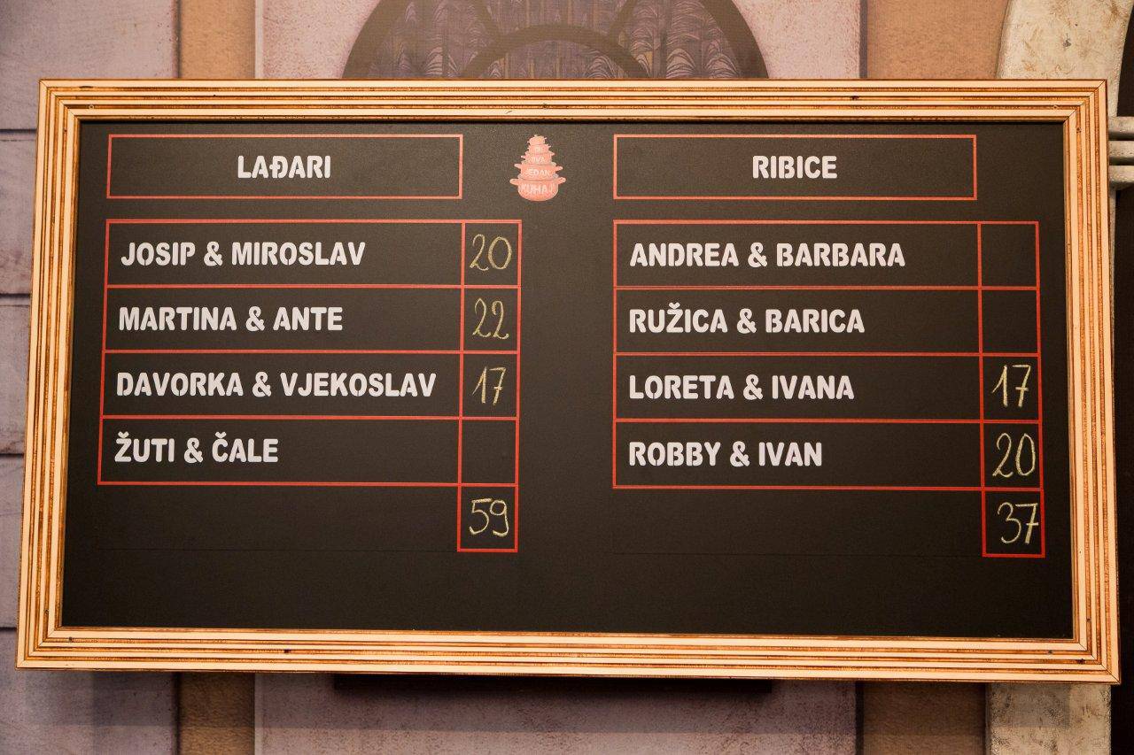 'Ribice' se posramile zlevanke pa je nisu ni donijele pred žiri