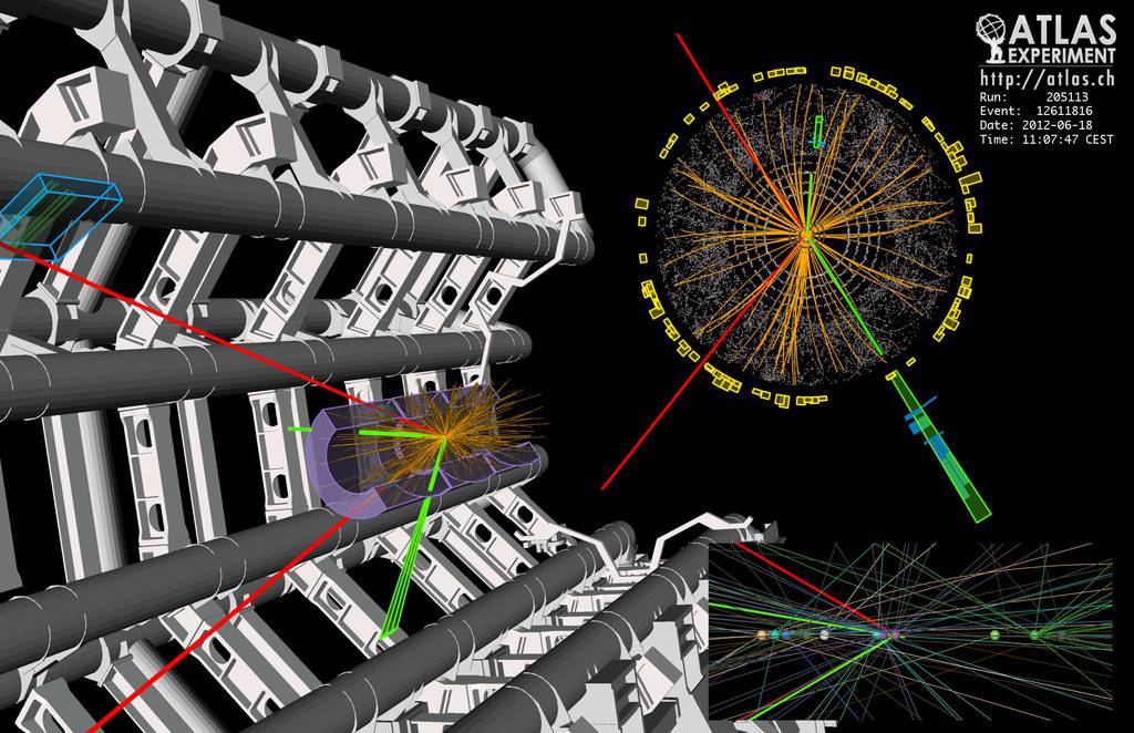 CERN