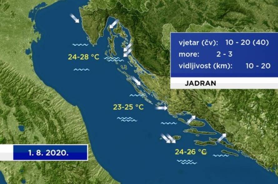 'Ni more me ne može ohladiti, s ljetom ću se grdno posvaditi!'