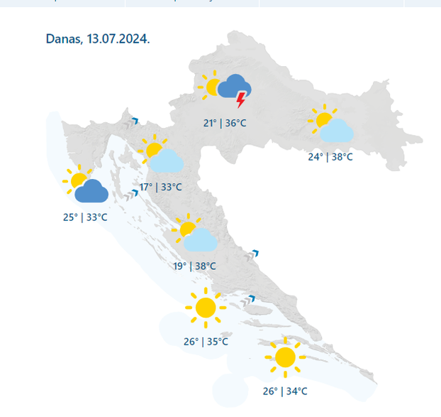 FOTO Sve je toplije i toplije... Kuhamo se na +39, u moru 30 stupnjeva. Evo što nas još čeka