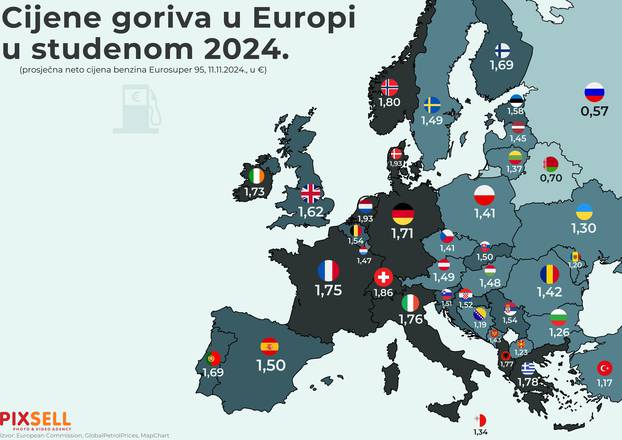 Infografika: Cijene goriva u Europi u studenom 2024.