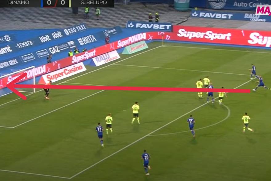 Sažetak Dinamo - Slaven Belupo