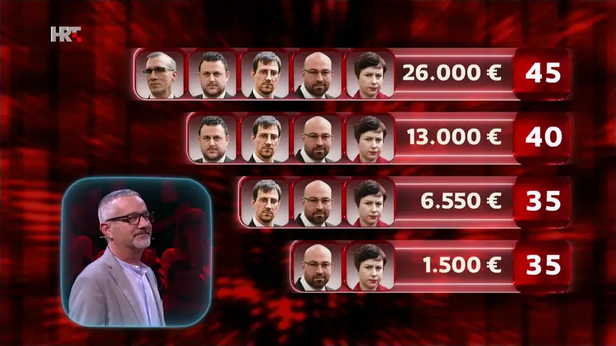 Napeta 'Superpotjera': Dinko nadigrao četvero, a Mila trojicu lovaca: 'Kako je Morana grizla'