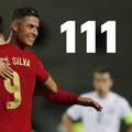 Kako je Ronaldo srušio rekord: Sedam komada Litvi i Švedskoj