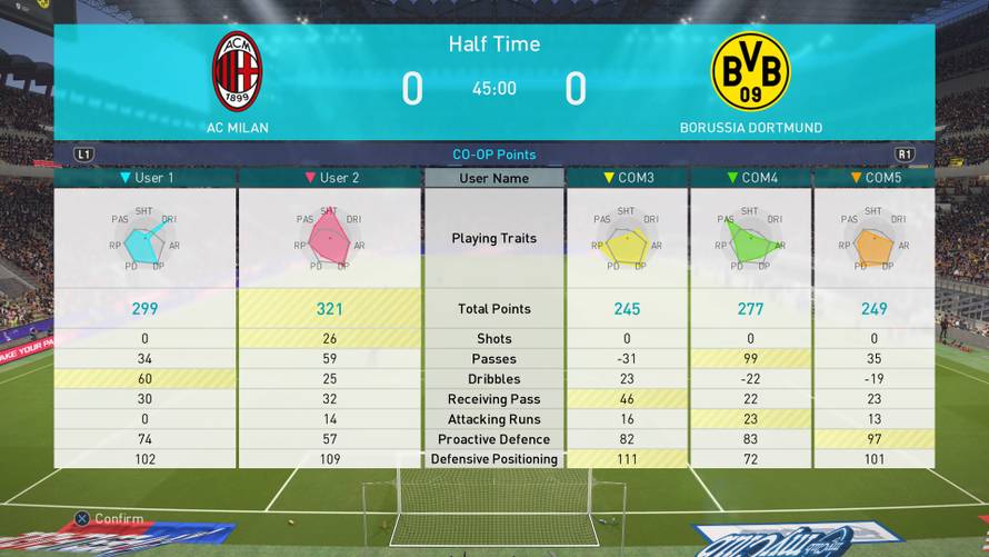 Isprobali smo novi PES 2018: Koje su mu glavne prednosti?