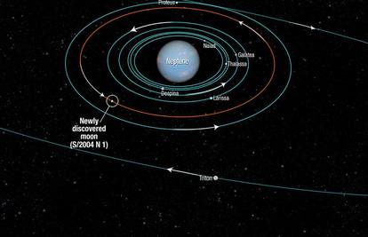 Slijedio osjećaj: Astronom je otkrio novi Neptunov mjesec