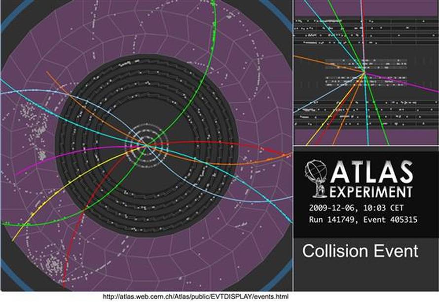 CERN