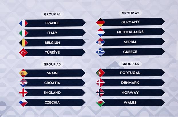 UEFA Nations League Draw