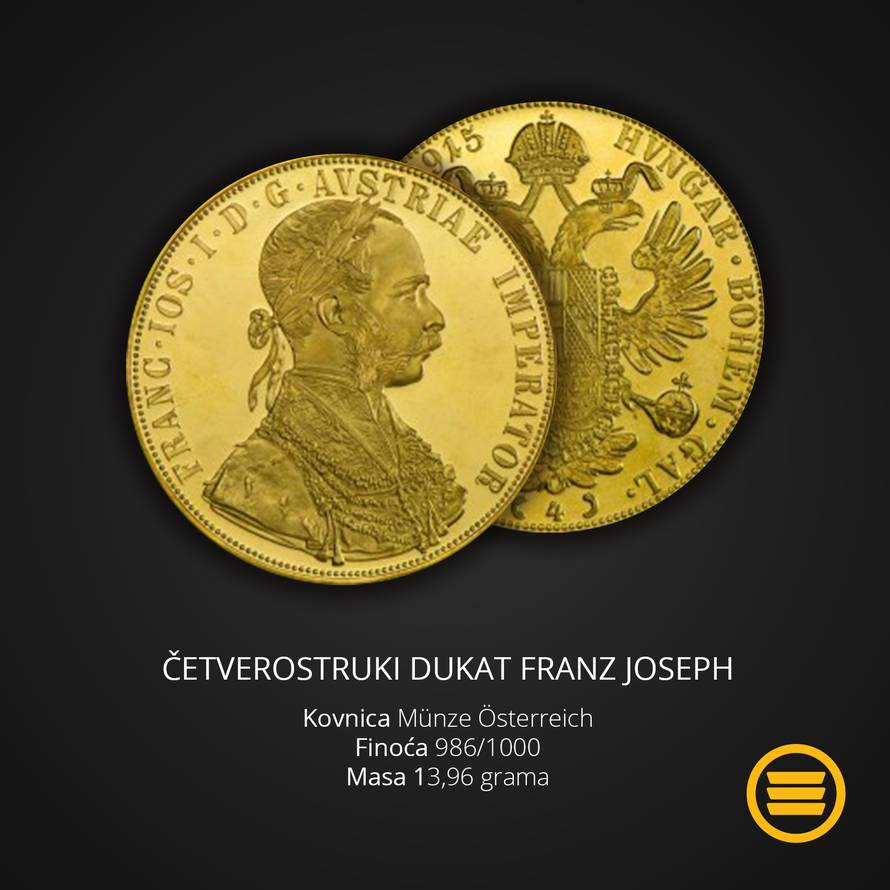 Investicijsko zlato – spas za imovinu pred svakom krizom