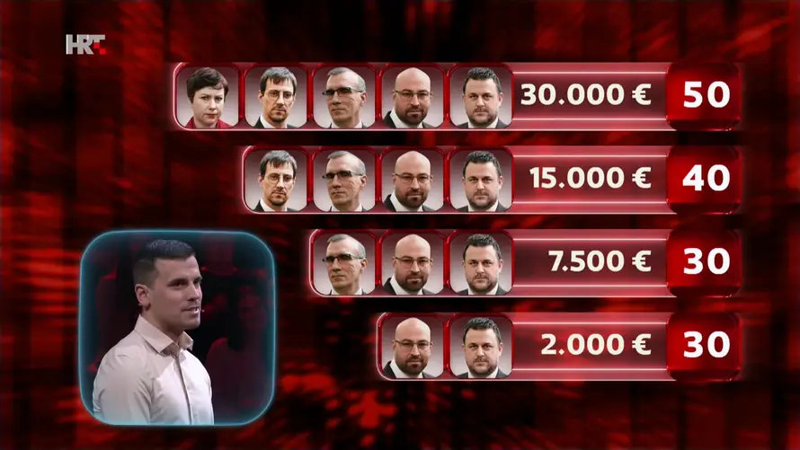 Dominik je pobijedio četvero lovaca, ostale mu četiri sekunde