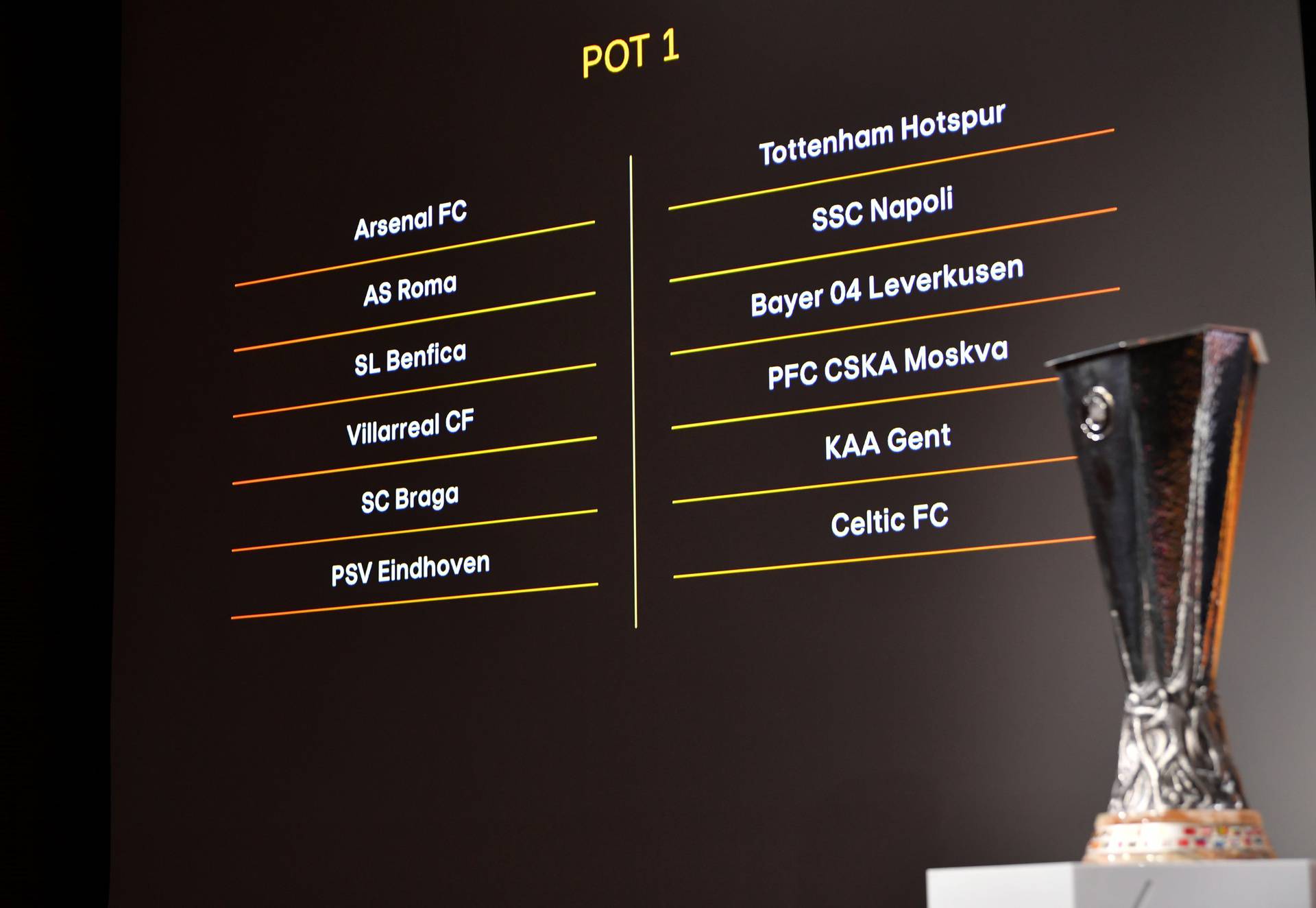 Europa League - Group Stage Draw