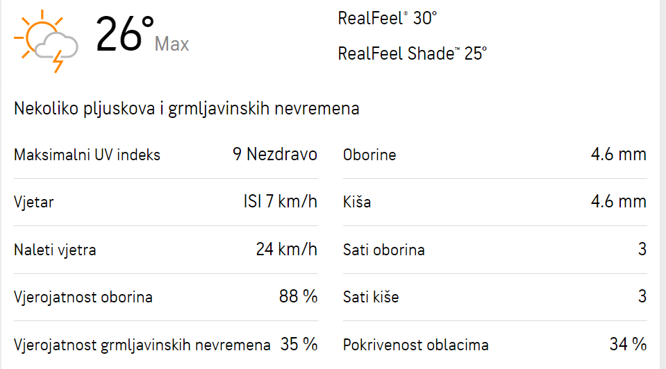 Ništa od kave na terasama: Grmljavinski pljuskovi diljem Hrvatske, na snazi meteoalarm