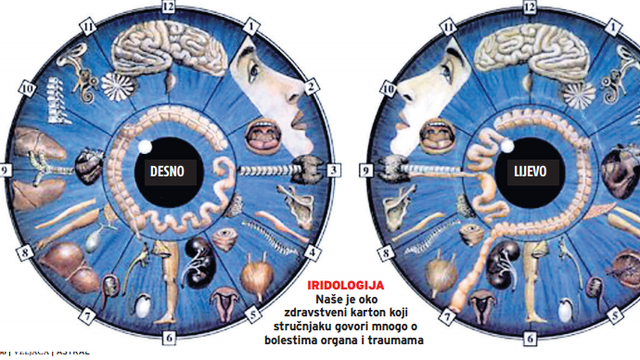 Oči su ogledalo zdravlja, a ovo vaša šarenica otkriva o vama