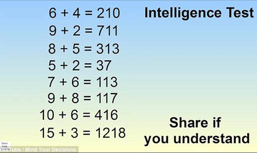 Najnoviji test inteligencije: Ako riješiš ovo, stvarno si genijalac