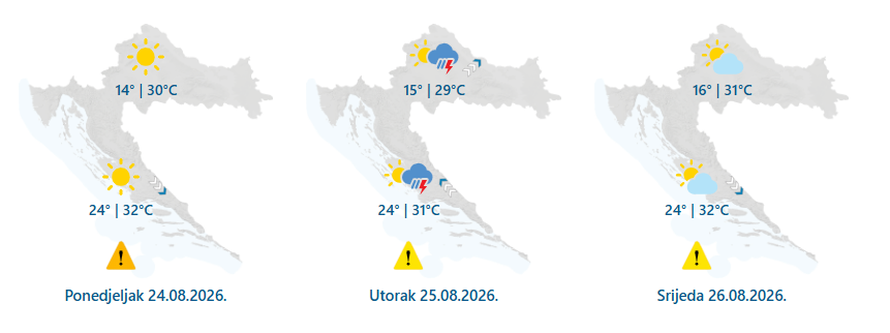 Velika promjena vremena: Stiže nova paklena vrućina, upaljeni alarmi, a onda nagli preokret!