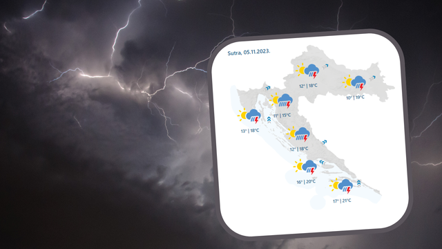 Evo što nas čeka za vikend: I danas kiša i vjetar, za nedjelju upalili alarme, stiže jaka oluja!