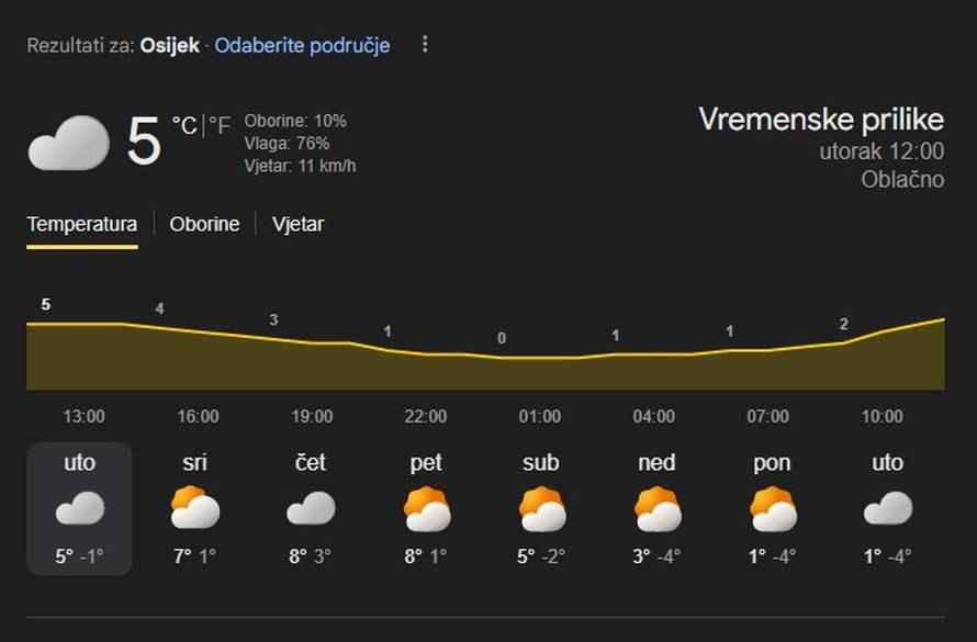 PROGNOZA Stiže novi snijeg!