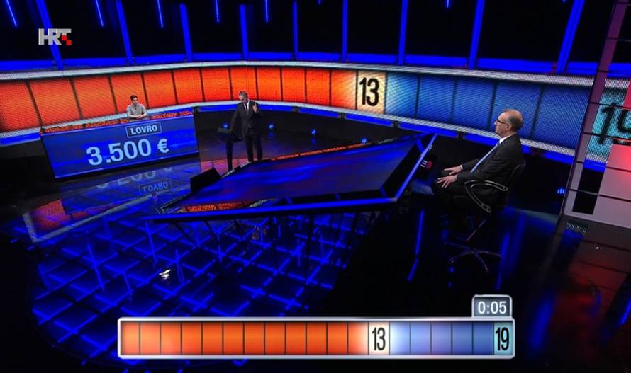 Volite gledati Potjeru? Otkrili su i koji lovac najčešće pobjeđuje