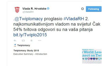 Hrvatska Vlada ponovno je najaktivnija na Twitteru u EU