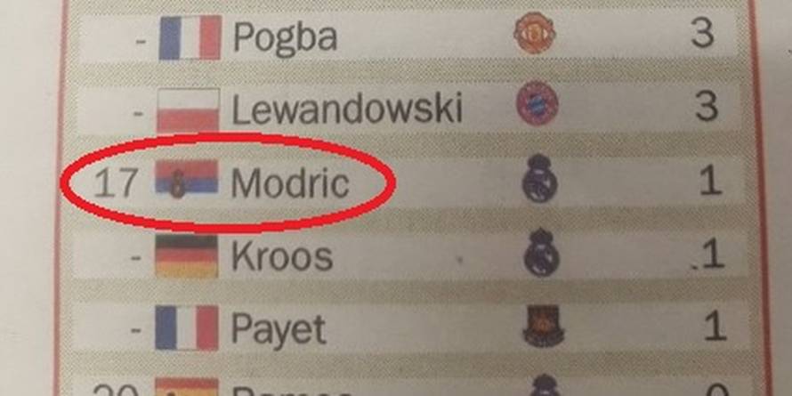 Nevjerojatan gaf Španjolaca: Modrića proglasili - Srbinom