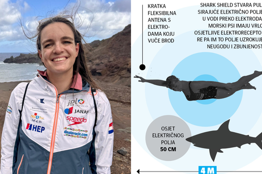Leva&ccaron;i&cacute; za 24sata otkriva tajne daljinskog plivanja: Od morskih pasa &ccaron;uva me nevidljivi &scaron;tit...