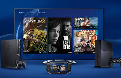 PlayStation Now otkrio koliko će koštati streaming igara?