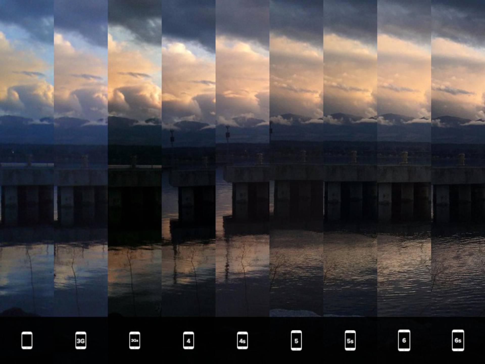 Сравнение фото iphone. Камера iphone 6s снимки. Эволюция камер iphone. Камера iphone 6 снимки. Сравнение качества фотографий.