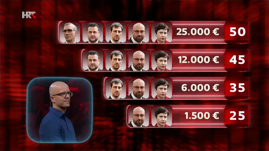 Zagrepčanin Zvonimir odnio pobjedu u 'Superpotjeri', a nadmudrio je četvero lovaca