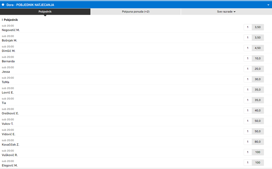Što kažu kladionice? Pogledajte tko su favoriti za pobjedu na Dori 2022., a tko autsajderi